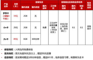 怎样用工行卡炒股？