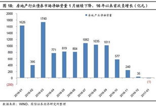 新三板股票如何抵押贷款