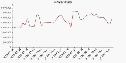 安洁科技为什么今天暴跌 2021年7月