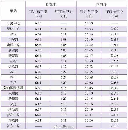 明天下午,杭州地铁9号线 7号线部分站点开通