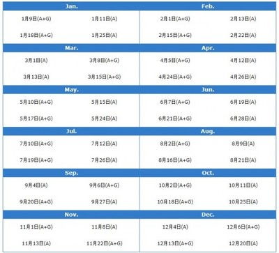 2016年雅思考试时间怎么安排的