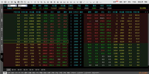 沪铝1110按照保证金12%计算，一手需要多少钱