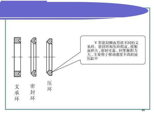 液压知识网