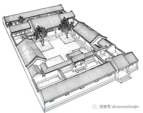 北京四合院 京味文化的建筑之美 欧帕集团 