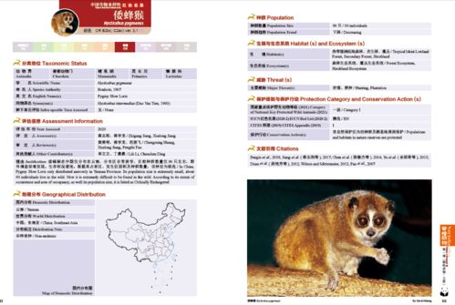 书讯 中国最新版脊椎动物红色名录即将出版