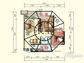 八宅法 这几处凶位怎么化解啊 