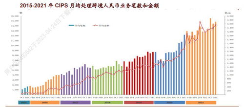 数字货币买卖点分析-数字货币的涨跌幅是怎么计算的