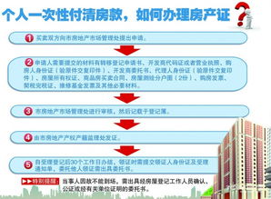 报纸发表查重流程详解