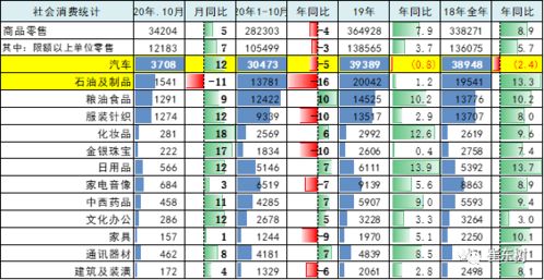 标题：盘点3月上市新能源车，嫌油价贵考虑这三款，最低不足12万起