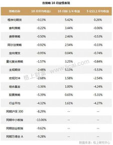 北京快三开奖号走势-专业深度剖析与未来预测