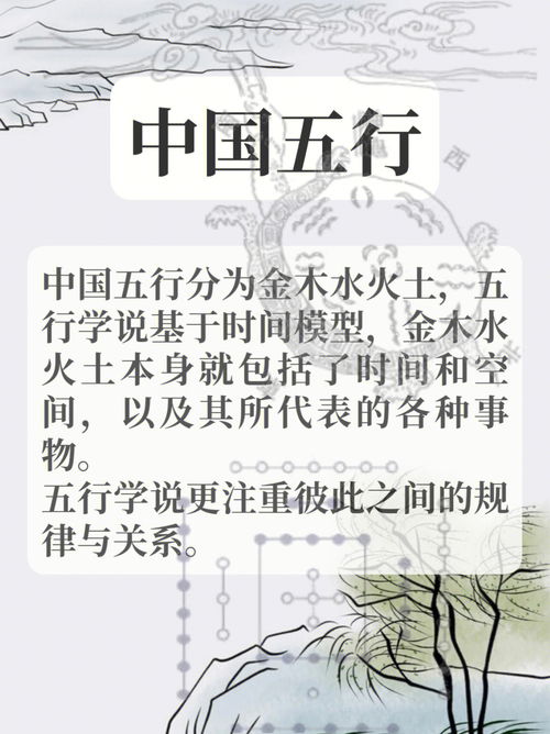 数字密码一定要了解的中西方五行的区别 