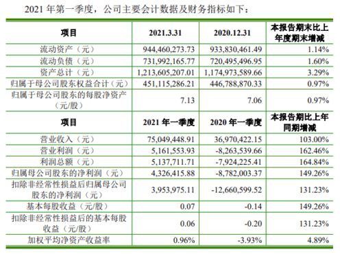 行动教育到底是什么，国内管理教育第一股