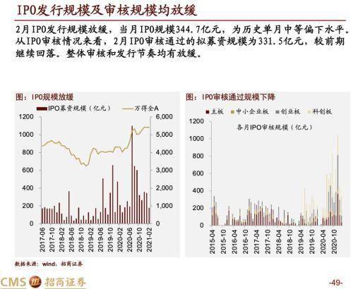 林挺乘胜追击在3月3号推荐的股票是什么?