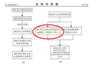 怎么快速设计一个logo？logo设计具体教程来了【JN SPORTS】(图1)