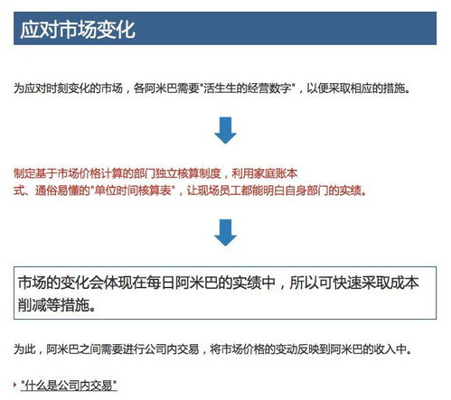 深度诠释3个经典的阿米巴经营案例