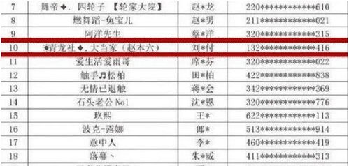 央视重拳出击,公布第五批封杀名单 快手58位网红被限期封禁