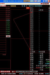 怎么看到千档买卖盘，有些股票只能是十档