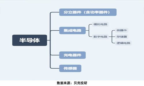 重庆的服装设计公司有哪些