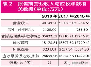 股市中送现金含税是什么意思？