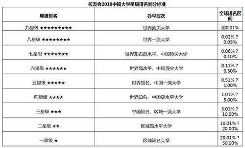 南京大学2024研究生推免公示了吗 中国最好的研究生大学排名