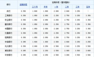 本金600万，年利率2%，1年后，应付的复息是多少元。