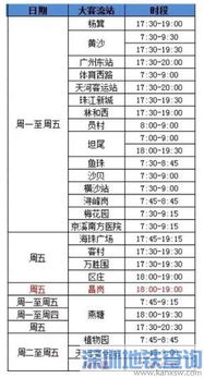 地铁车站大客流毕业论文