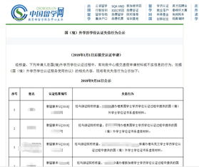 出国留学自己怎么申请日本留学