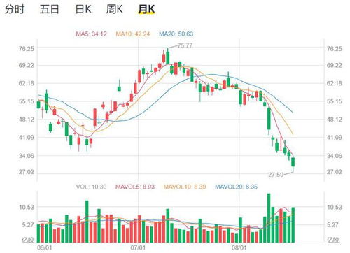 中国平安的2020 增持当日汇丰控股崩盘 老将出走新官上任