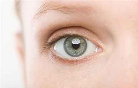 眼皮浮肿是什么原因