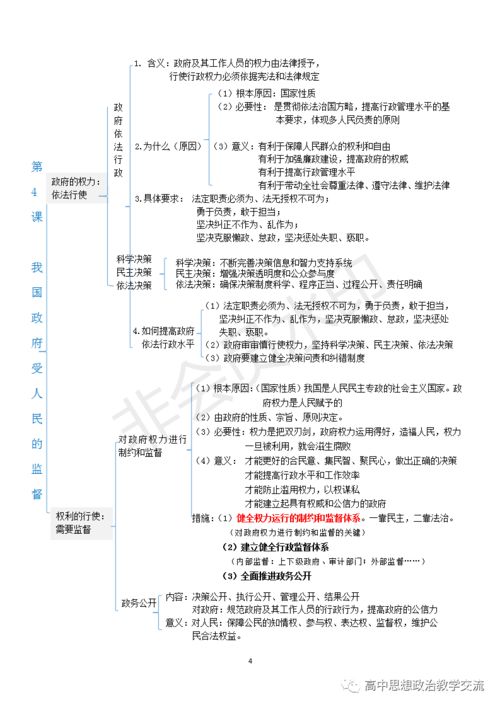 高中政治简答题应该怎样做？请具体一点~~~