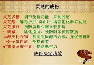 谈山西瑞芝对人类做出的贡献,中医保健品和西医保健品的本质区别 灵芝进入美国药典