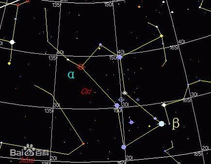 参宿四属于哪个星座 