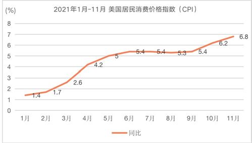 欠债十几年，可以追偿通胀指数带来的损失吗?