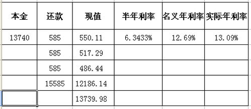 股票委托卖出，可以委托卖出两个价格吗？会不会有什么利息？