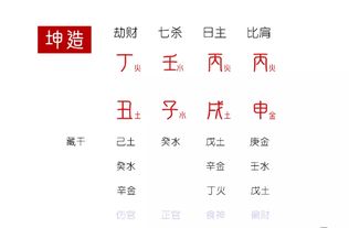 水八字适合做什么行业(水八字坐什么方位)