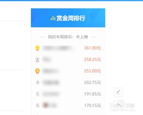 有谁知道浙江九口袋网络编辑工资待遇怎么样？