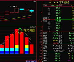 百川股份股票主要是做什么的