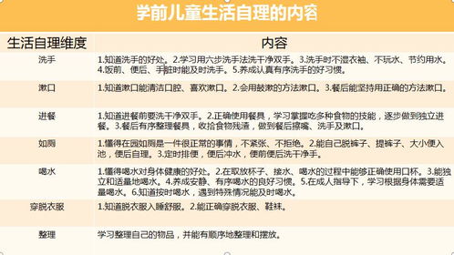 动手小能手名言_强调动手能力重要性的诗句？