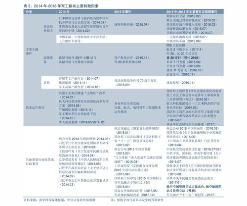 大件物流价格查询