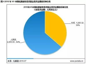 那些上市公司生产氟化工