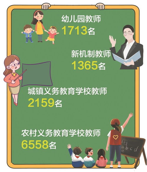 2023年湖北省中小学教师公开招聘公告？(图1)