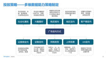 JN江南体育官方网站|电气工程图的一般特点、设计规范