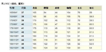 男装尺码对照表是多少