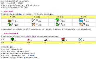 属木 八字过弱 八字喜水,什么意思啊 希望你能指点一下,感谢感谢 