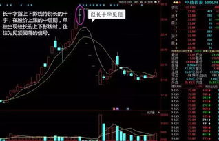 股票是什么?最近有点想学。 尽量说通俗点。要不然不懂。不要复制的。