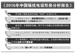 国庆咱们都放假,骗子偏偏要 加班