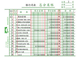 总分类账怎么登记啊