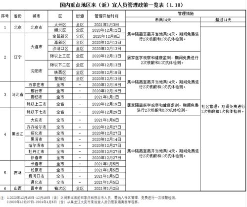 低风险地区到低风险地区需要核酸检测吗？