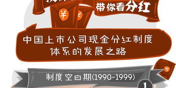 建行柜台买的基金现金分红是在哪儿可以取？