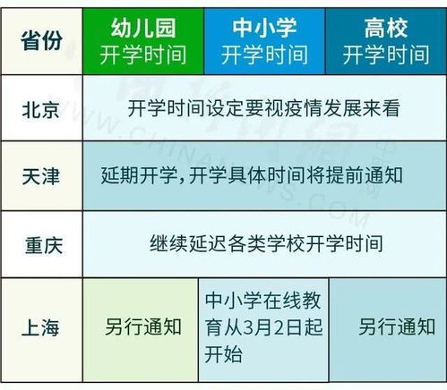 3月份学生陆续开学，需要做好哪些防护工作？